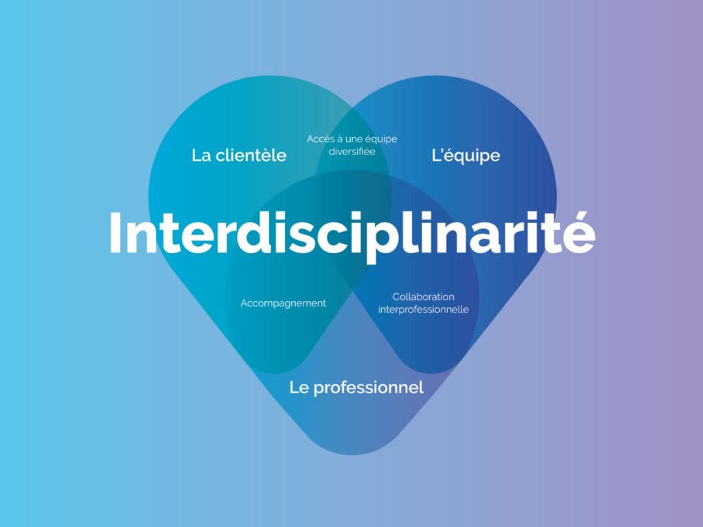 L'effet Familio